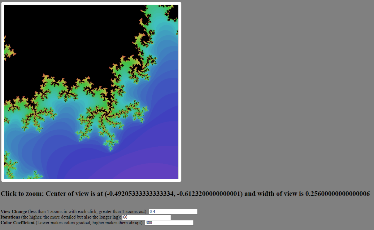 the mandelbrot set zoomed into its boundary